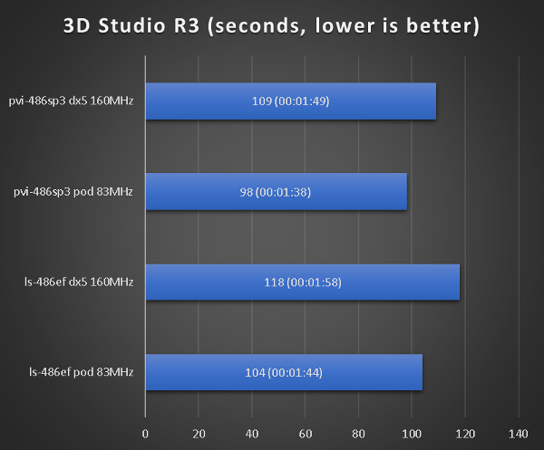 rendering_sl_pvi_3ds.png