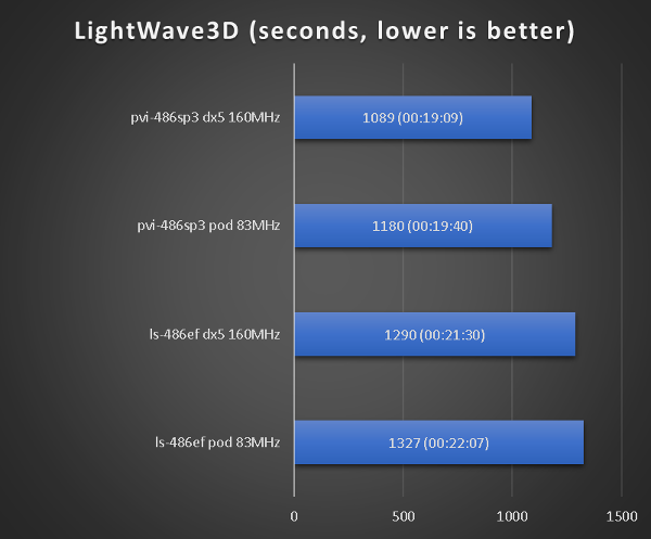 rendering_sl_pvi_lw3d.png