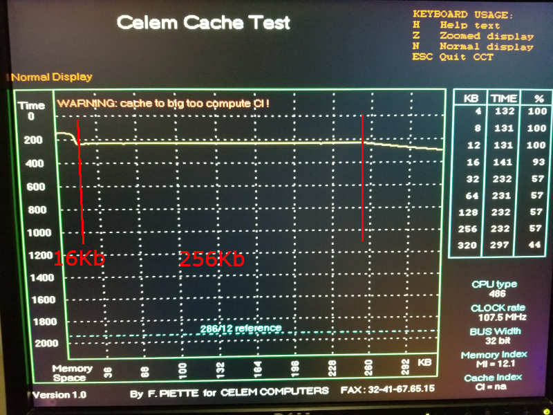 benchmarks_dtk_pem-4036y_bl3_100_ccm.jpg