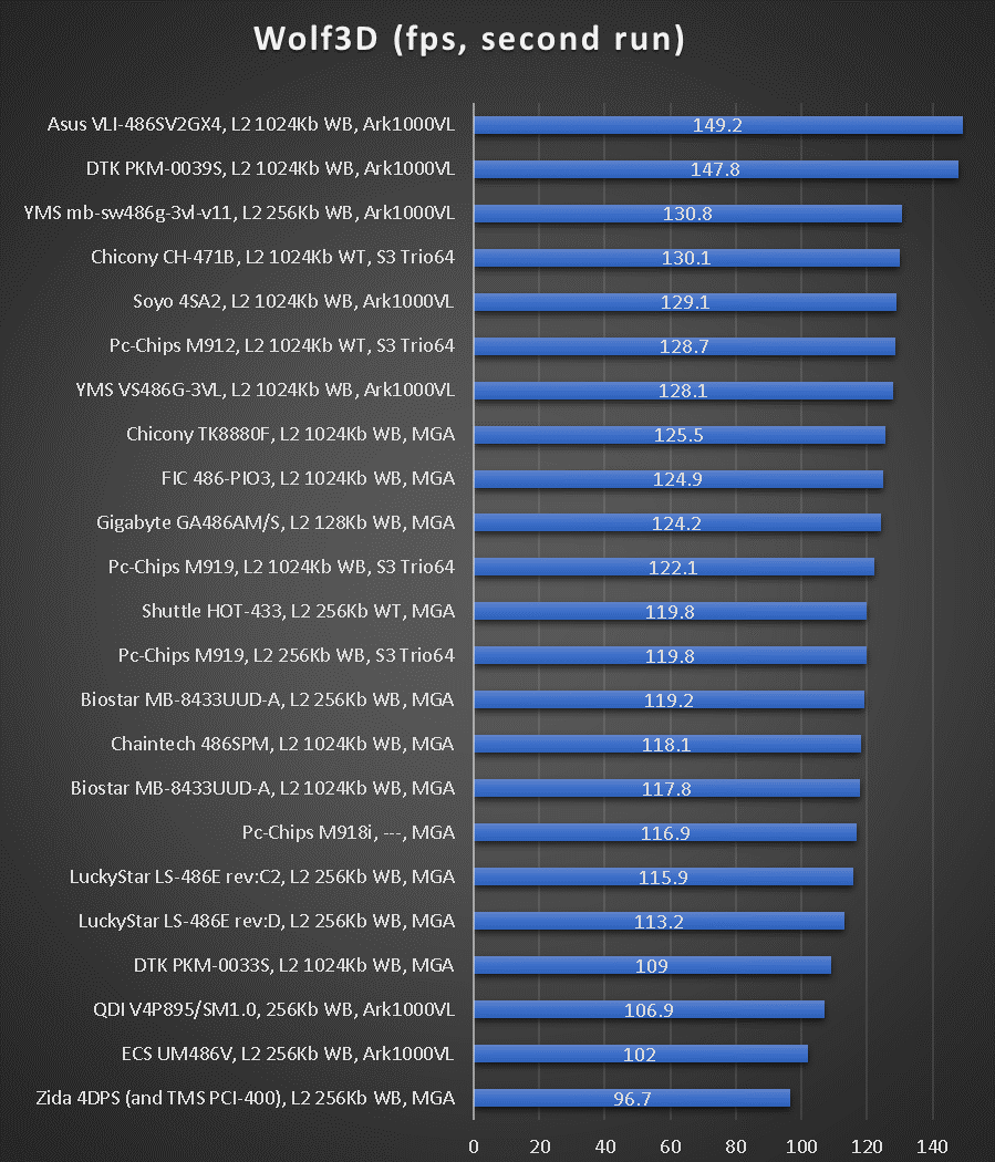 pod100_benchmarks_1.png