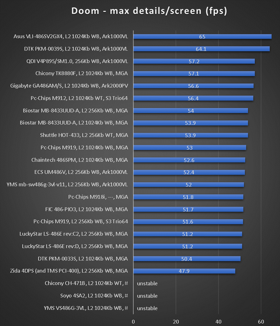 pod100_benchmarks_3.png