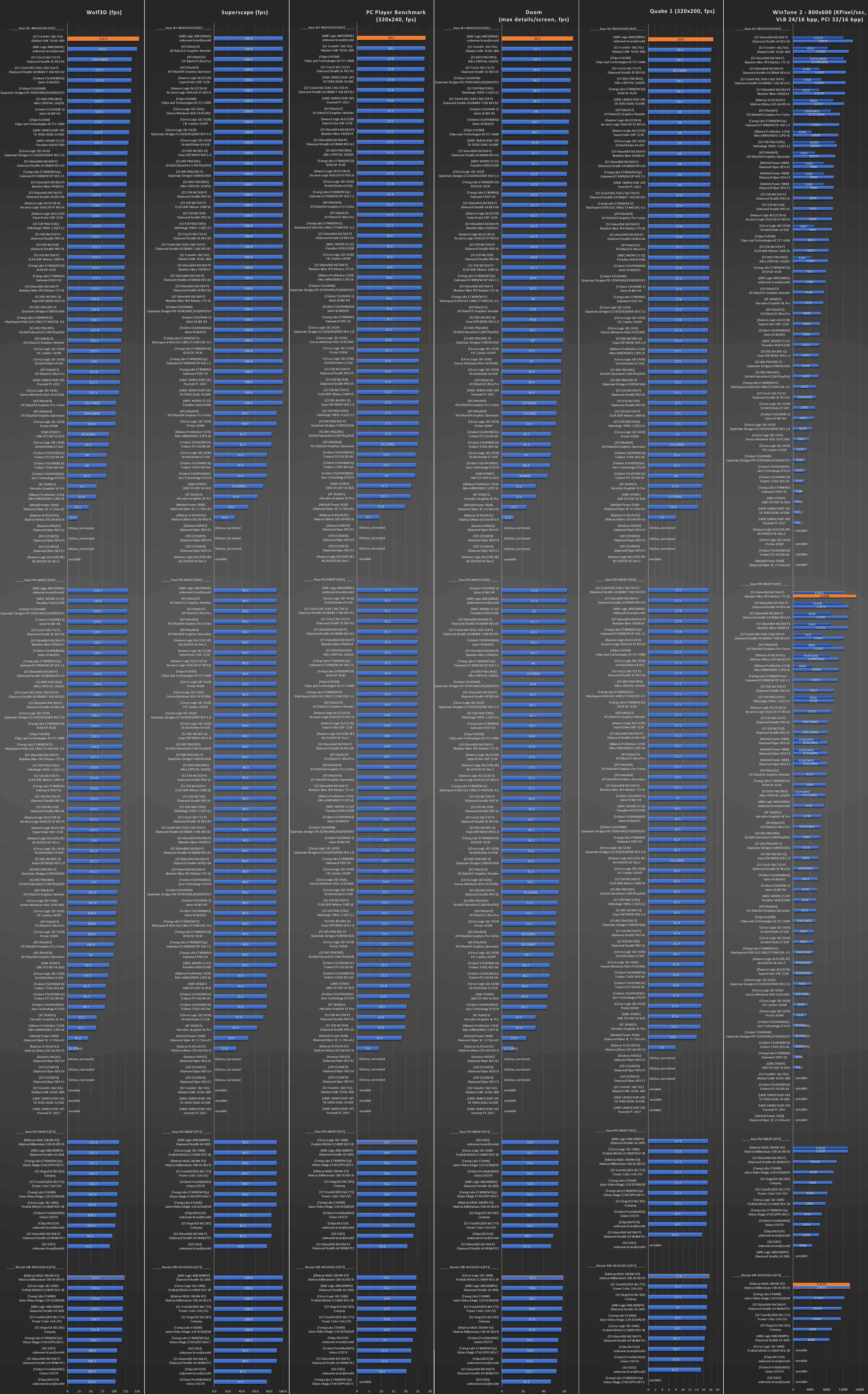 vga_vlb_pci.png