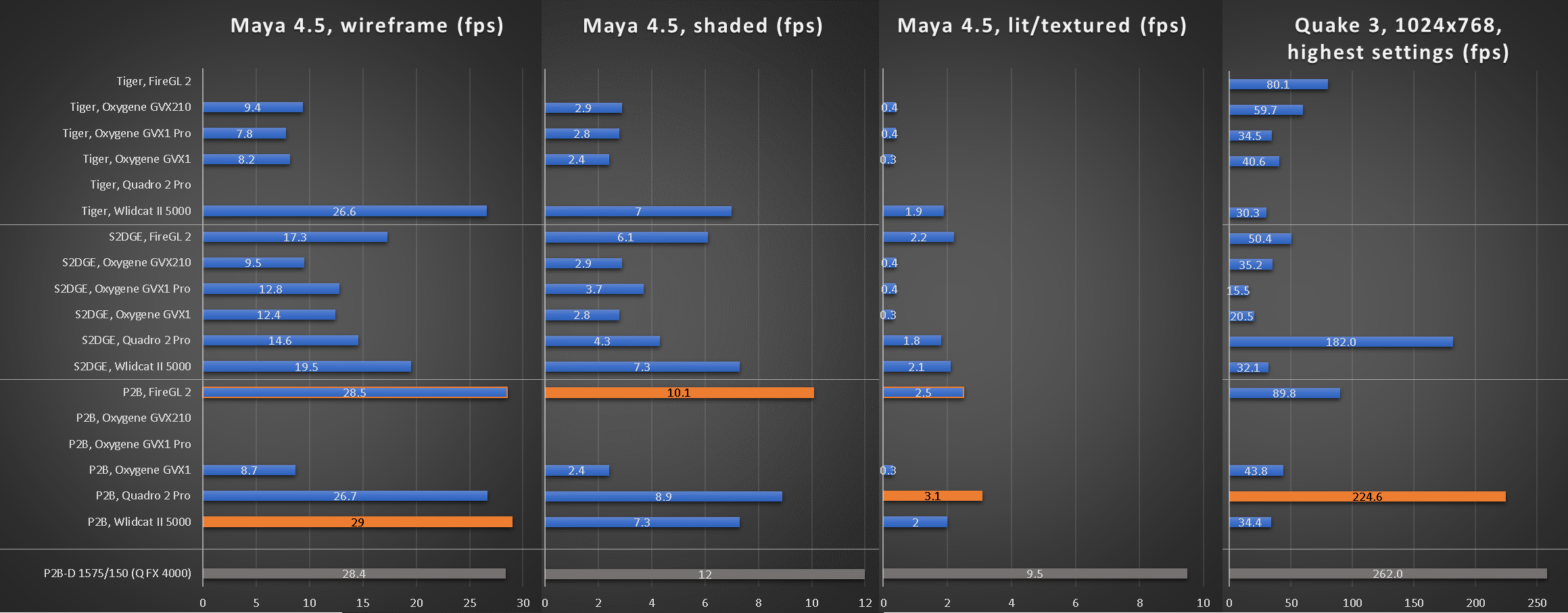 benchmarks_opengl.png